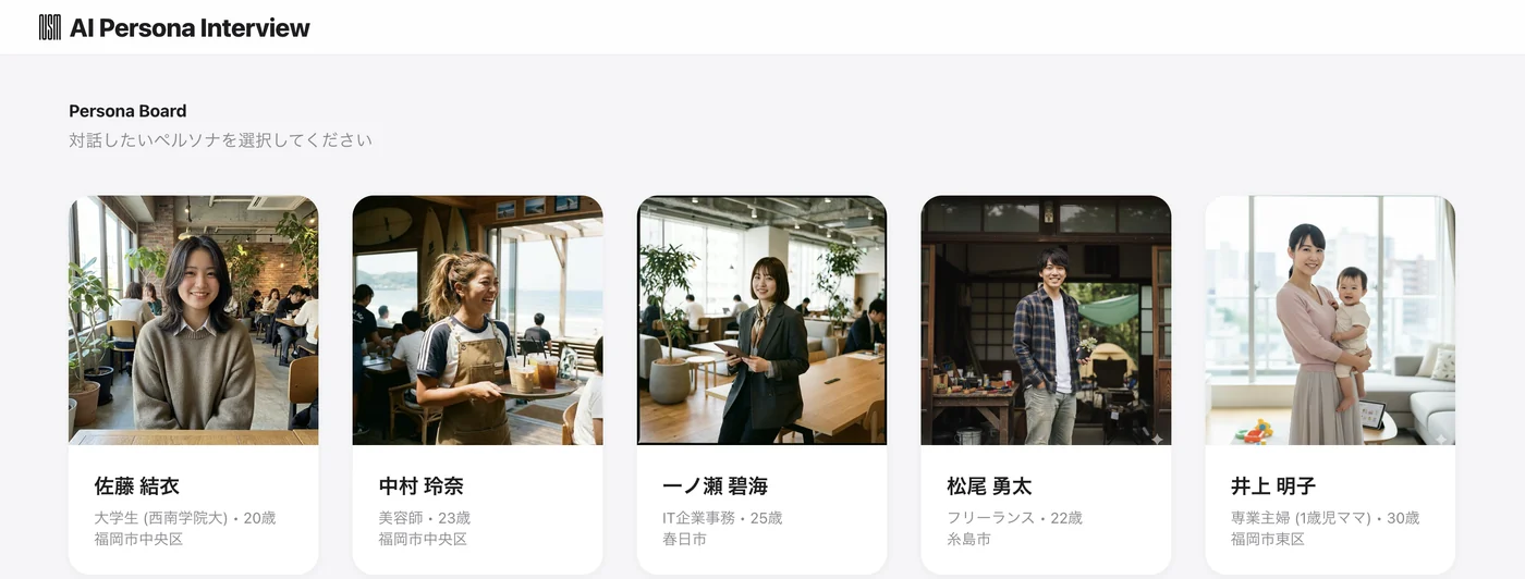 AI Persona Interviewの画面。福岡市中央区・春日市・糸島市などに住む架空の人物カードが並んでいる